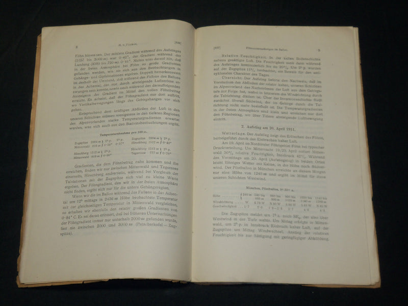 1912 FOHNUNTER SUCHUNGEN IM BALLON GERMAN BOOK BY DR. H. V. FICKER - J 5903