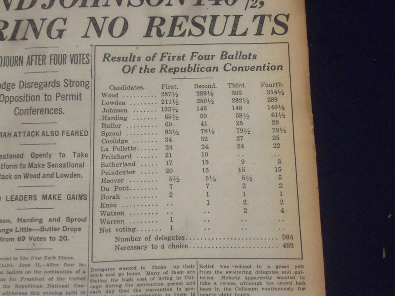 1920 JUNE 12 NEW YORK TIMES - FOUR BALLOTS, NO NOMINATION - NT 9112
