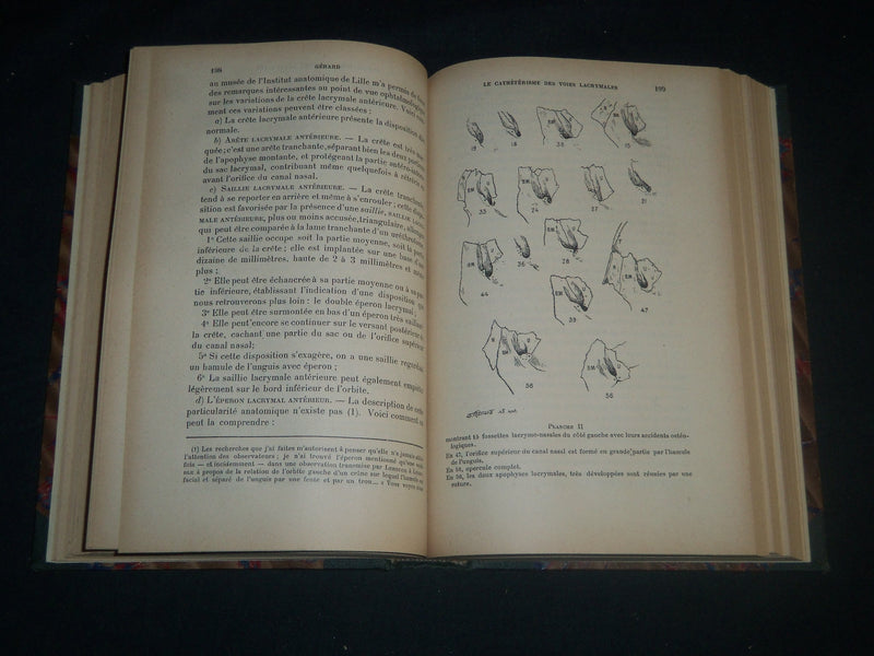 1900-1909 ANNALES D'OCULISTIQUE FRENCH VOLUMES LOT OF 19 - NICE PLATES - KD 18