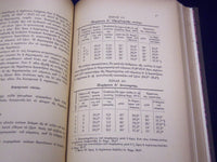 1903-1916 NATIONAL UNIVERSITY SCIENTIFIC EPETIRIS GREEK VOLUME LOT OF 6- KD1420A