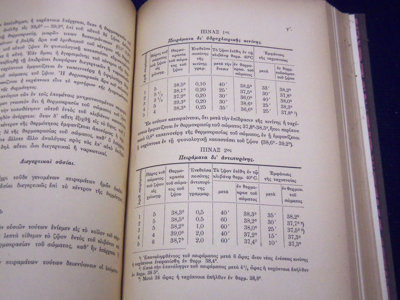 1903-1916 NATIONAL UNIVERSITY SCIENTIFIC EPETIRIS GREEK VOLUME LOT OF 6- KD1420A