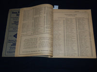 1931 WINTER & SPRING WORCESTER TELEPHONE DIRECTORY BOOK - J 8805
