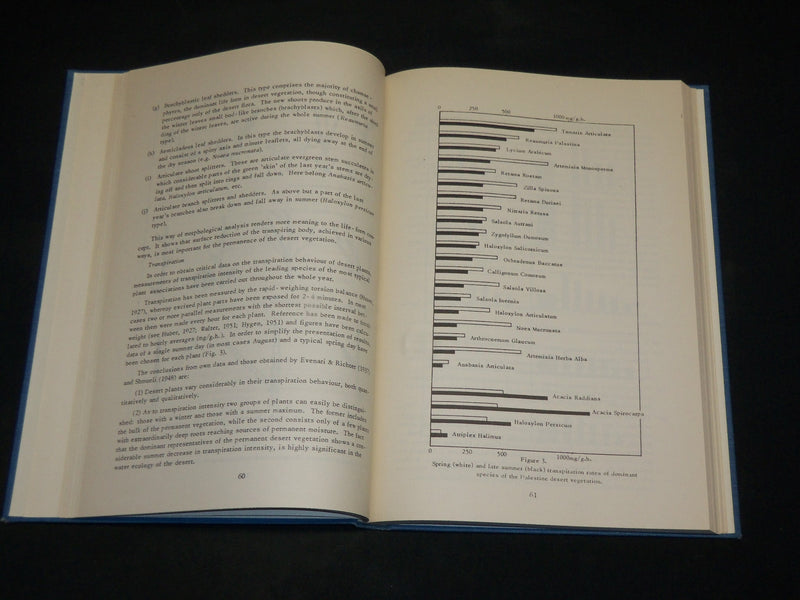 1954 BIOLOGY OF DESERTS BOOK EDITED BY J. L. CLOUDSLEY-THOMPSON - KD 2769F
