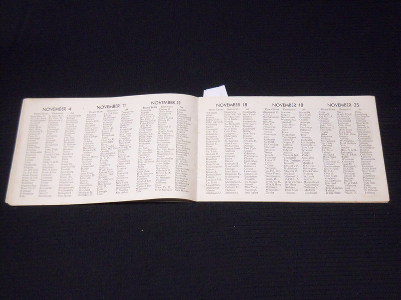 1933 GRANTLAND RICE'S CITIES SERVICE FOOTBALL GUIDE - SOFTCOVER - K 641