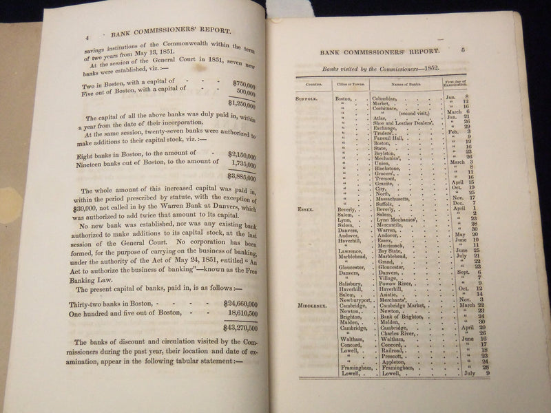 1852 DECEMBER MASSACHUSETTS BANK COMMISSIONERS ANNUAL REPORT - K 2048