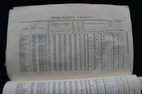 1848 MASSACHUSETTS BOARD OF EDUCATION ANNUARL REPORT SOFTCOVER BOOK - K 872