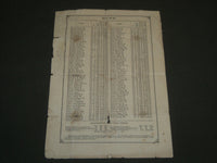 1870 PORTLAND HIGH SCHOOL SEMI-ANNUAL REPORT - BOYS & GIRLS - J 4681