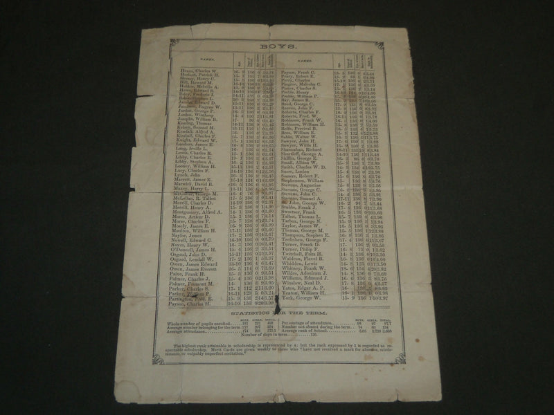 1870 PORTLAND HIGH SCHOOL SEMI-ANNUAL REPORT - BOYS & GIRLS - J 4681
