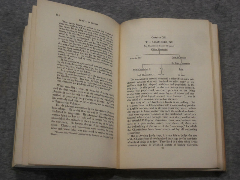 1939 PRIESTS OF LUCINA - THE STORY OF OBSTECTRICS BY PALMER FINDLEY, MD-KD 2758M