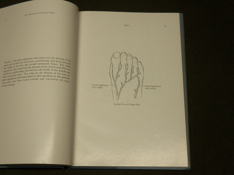 1965 THE ANATOMY OF VARICOSE VEINS BOOK BY ROBERT E. MULLARKY, M. D. - KD 6270