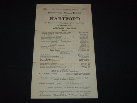 1893 HARTFORD FIRE INSURANCE COMPANY 83RD ANNUAL EXHIBIT STATEMENT - K 2035