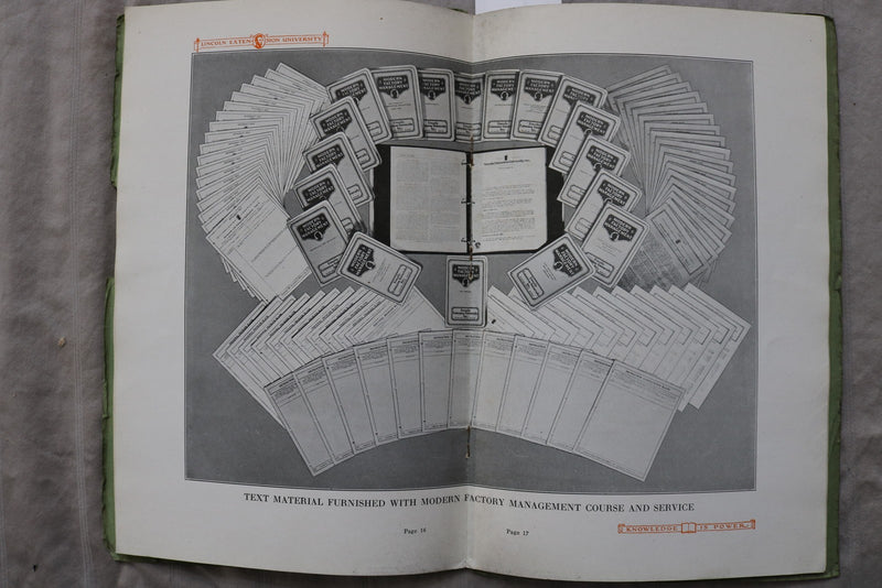 1931 LINCOLN EXTENSION UNIVERSITY - SUCCESS IN FACTORY MANAGEMENT - K 3468