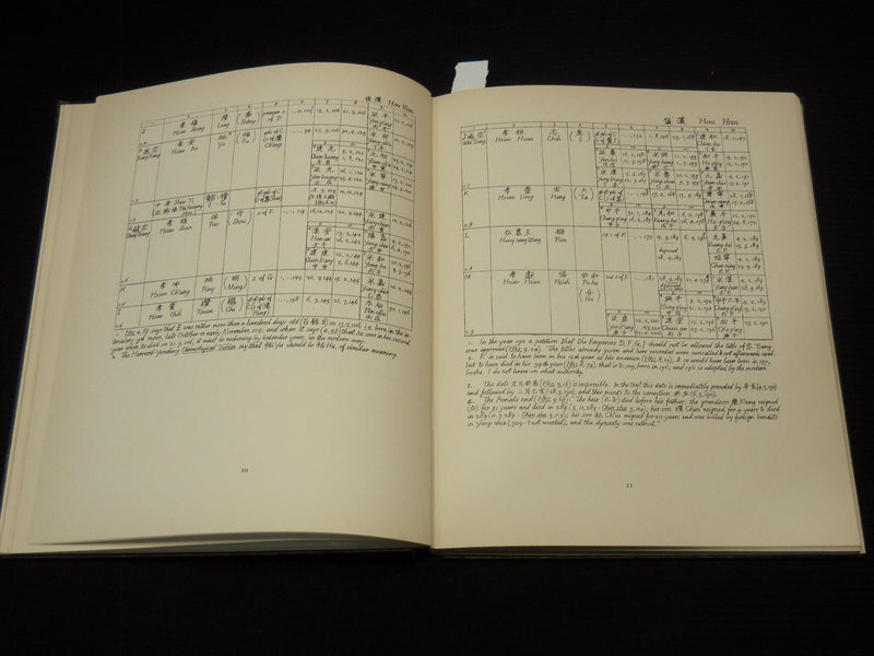 1957 THE RULERS OF CHINA BOOK BY W. PERCEVAL YETTS - A. C. MOULE - Z 186