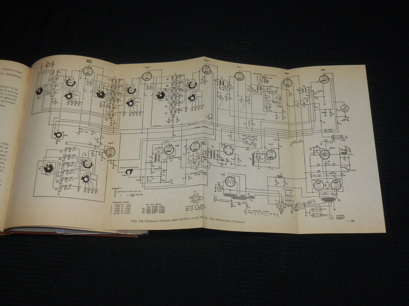 1947 PRINCIPLES OF RADIO FOR OPERATORS HARDCOVER BOOK BY RALPH ATHERTON- KD 7471