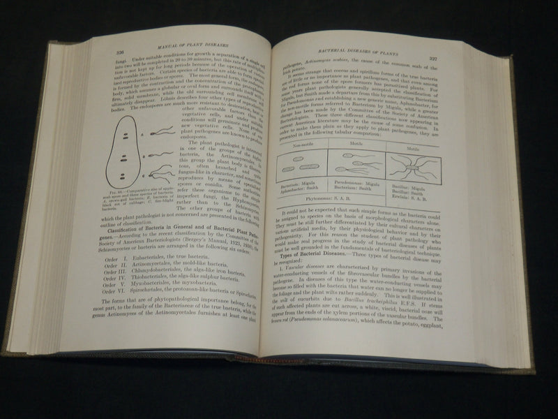 1933 MANUAL OF PLANT DISEASES BOOK BY FREDERICK DEFOREST HEALD - KD 5940