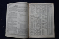 1956 CLOSED, OPEN AND STOCK CARS CONDENSED LIST - K 1757