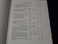 1936 COLLECTION OF MARTINWARE CATALOGUE - NETTLEFOLD - CHARLES BEARD - Z 202