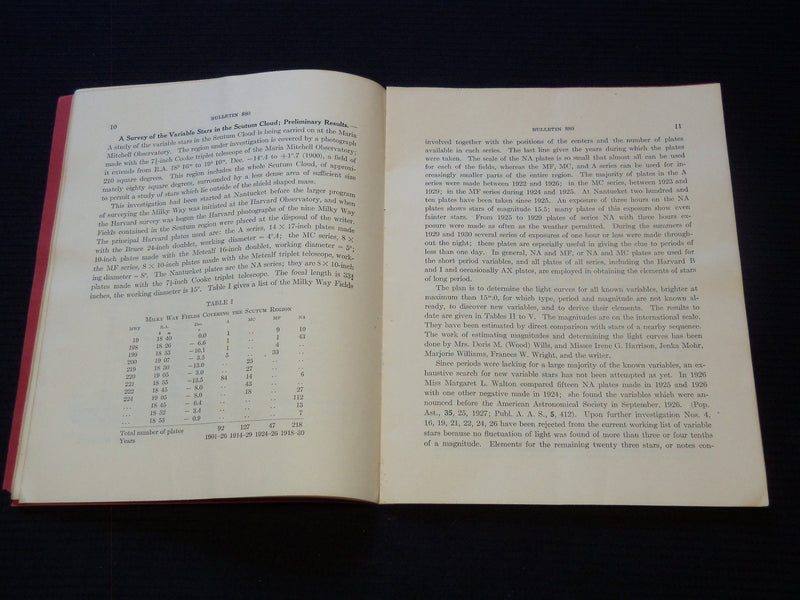1930 DECEMBER 1 HARVARD COLLEGE OBSERVATORY BULLETIN NO. 880 - J 7299