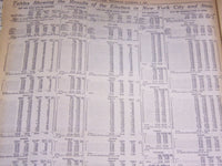 1934 NOVEMBER 7 NEW YORK TIMES - NEW DEAL SCORES NATION-WIDE VICTORY - NT 1711
