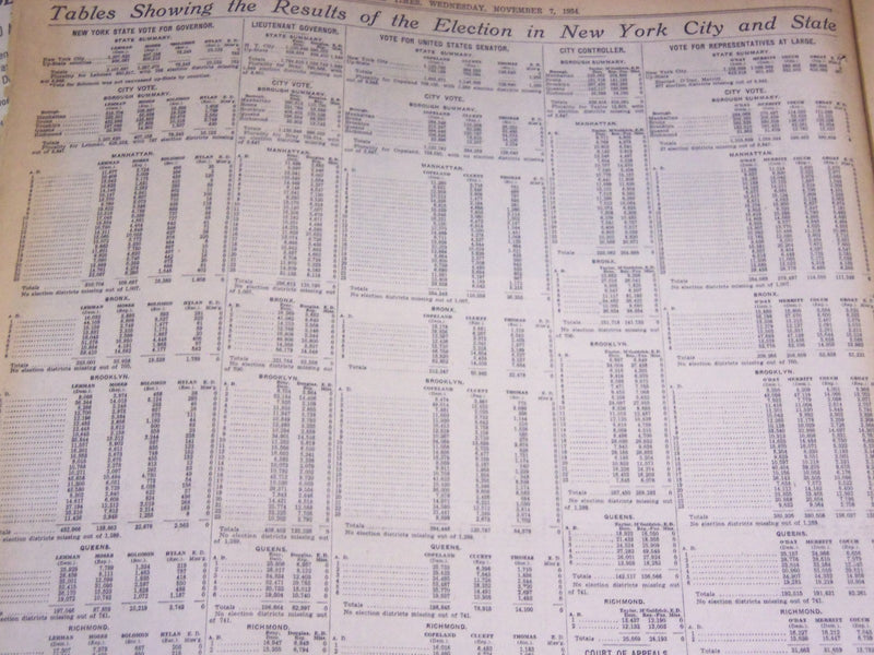 1934 NOVEMBER 7 NEW YORK TIMES - NEW DEAL SCORES NATION-WIDE VICTORY - NT 1711