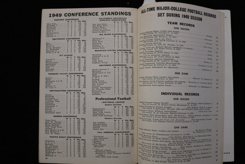 1950 DEE CEE DINER FOOTBALL SCHEDULES-RECORDS - K 2840