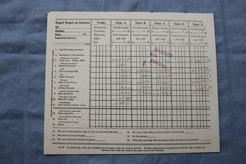 1912 CAMPBELL'S ACTUAL ACCOUNTING HARDCOVER BOOK BY THOMAS CAMPBELL - KD 9586