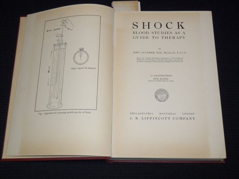 1940 SHOCK - BLOOD STUDIES BOOK INSCRIBED BY JOHN SCUDDER M. D. - KD 7842
