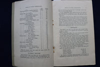 1895 NORTHBROOKFIELD WATER COMMISSIONERS ANNUAL REPORT SOFTCOVER BOOK - K 851