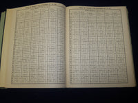 1948 TABLE OF HOUSES THE SPHERICAL BASIS OF ASTROLOGY BOOK BY DALTON - KD 5601