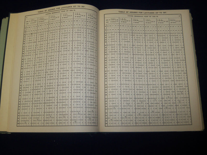 1948 TABLE OF HOUSES THE SPHERICAL BASIS OF ASTROLOGY BOOK BY DALTON - KD 5601