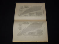 1942-1945 PHOTOGRAMMETRIC ENGINEERING MAGAZINE COMPLETE RUN OF 16 - O 2930G