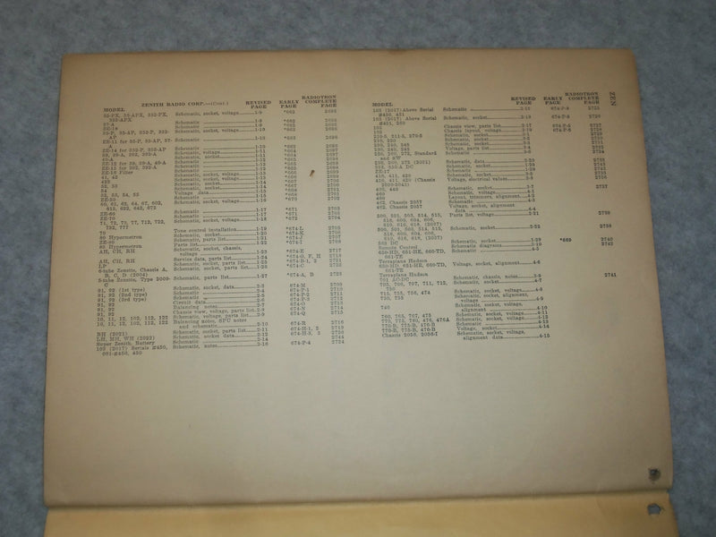 1934-1940 PERPETUAL TROUBLE SHOOTER'S MANUALS - JOHN F. RIDER- LOT OF 2 - J 6334