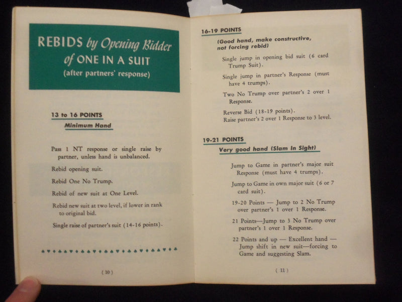 1950'S PLAY BRIDGES WITH GOREN - GOREN OFFICIAL - POINT COUNT SUMMARY - J 9488