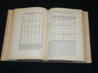 1954 COHORT FERTILITY NATIVE WHITE WOMEN IN U. S. BOOK BY WHELPTON - KD 2761G