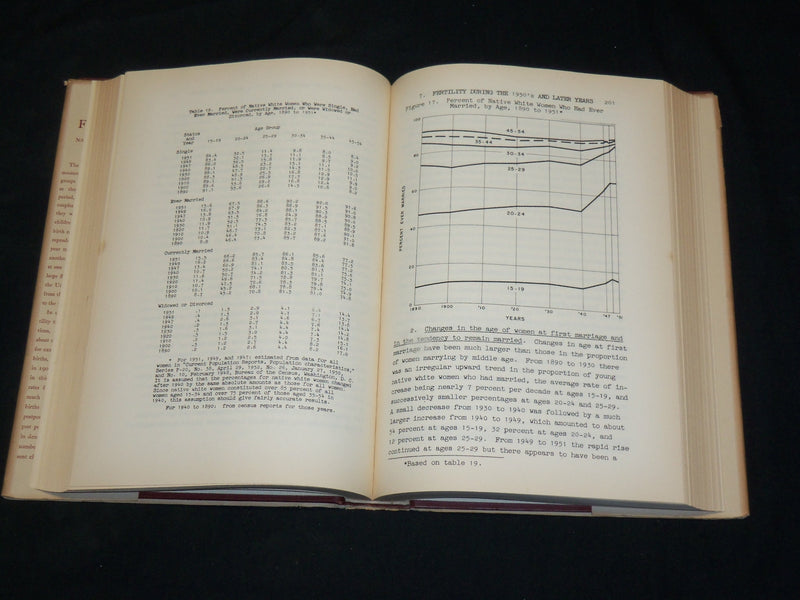 1954 COHORT FERTILITY NATIVE WHITE WOMEN IN U. S. BOOK BY WHELPTON - KD 2761G