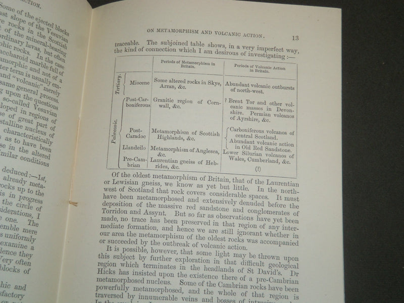 1874 ON SOME POINTS IN CONNECTION BETWEEN METAMORPHISM VOLCANIC ACTION - J 4975