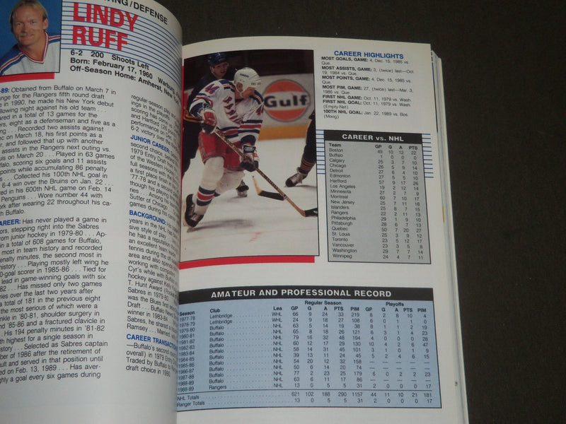 1989-1998 NEW YORK RANGERS YEARBOOKS - MEDIA GUIDES - NICE PHOTOS - O 1733