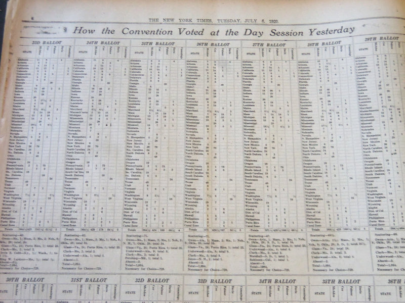 1920 JULY 6 NEW YORK TIMES - BALLOT 38 MCADOO 405 1/2 COX 383 1/2 - NT 6481