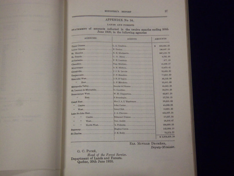 1920-1921 REPORT OF THE MINISTER OF LANDS & FORESTS OF QUEBEC LOT OF 2 - II 6157