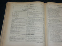1925-1926 TABLES ANNUELLES DE CHEMIE - PHYSIQUE - BIOLOGIE LOT OF 2 - KD 4543