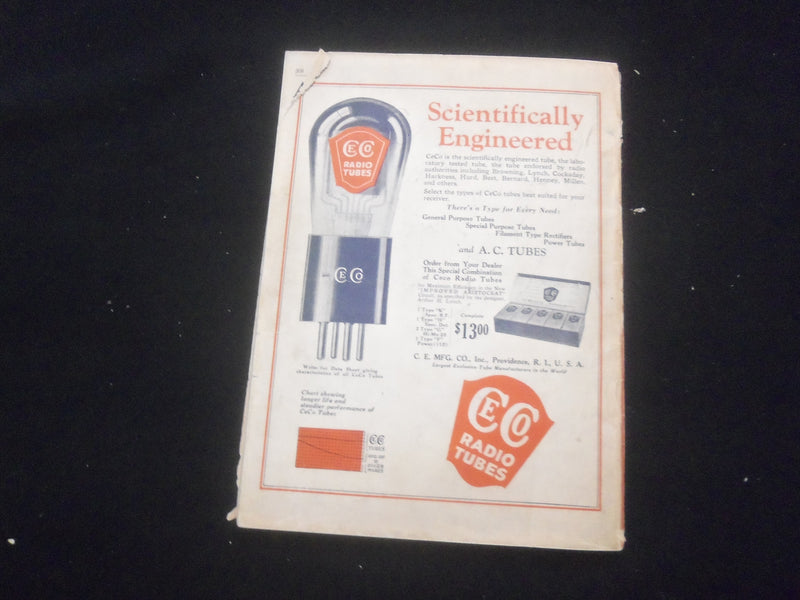 1928 MARCH CITIZENS RADIO CALL BOOK - A COMPLETE RADIO CYCLOPEDIA - B 432G