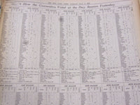 1920 JULY 6 NEW YORK TIMES - MCADOO 405 1/2, COX 383 1/2 PALMER 211 - NT 5326