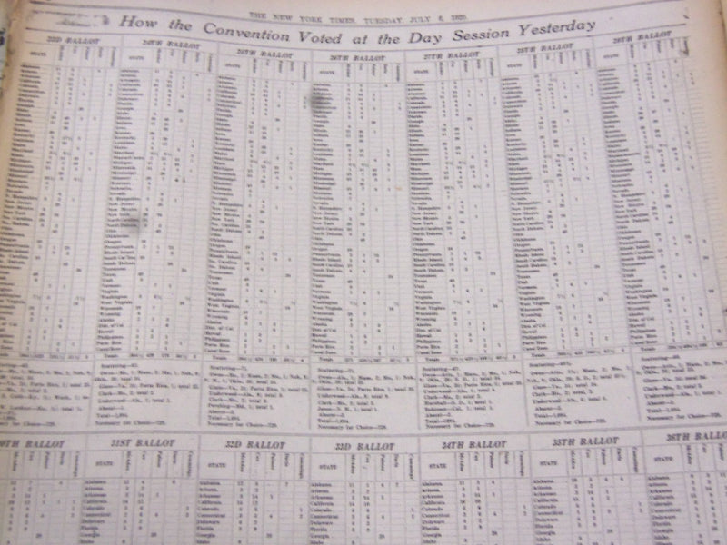 1920 JULY 6 NEW YORK TIMES - MCADOO 405 1/2, COX 383 1/2 PALMER 211 - NT 5326