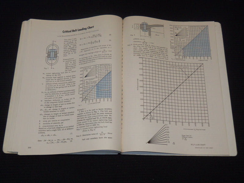 1958 DESIGN NEWS DATA MANUAL - ENGLEWOOD COLORADO - SPIRAL BOUND - KD 5293A