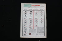 1960 JULY 25 AVIATION WEEK MAGAZINE - B-52G REFUELING COVER - SP 4191W