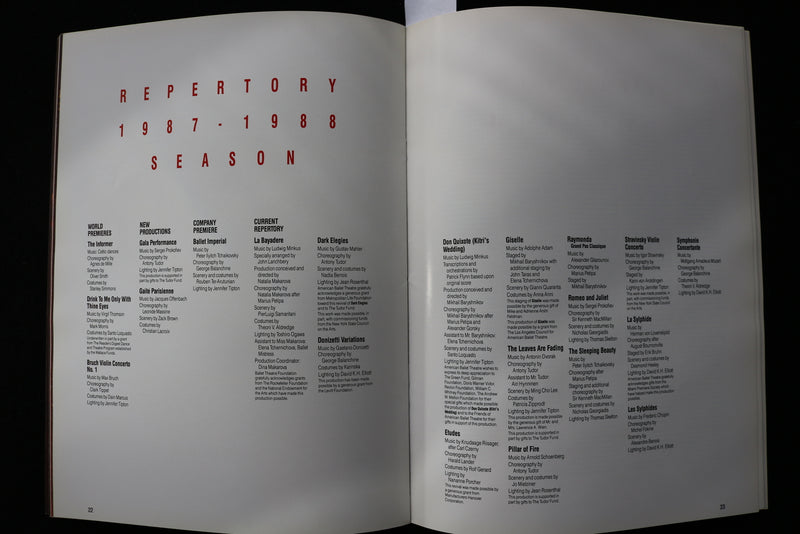 1987-1988 AMERICAN BALLET THEATRE PROGRAM - K 2294