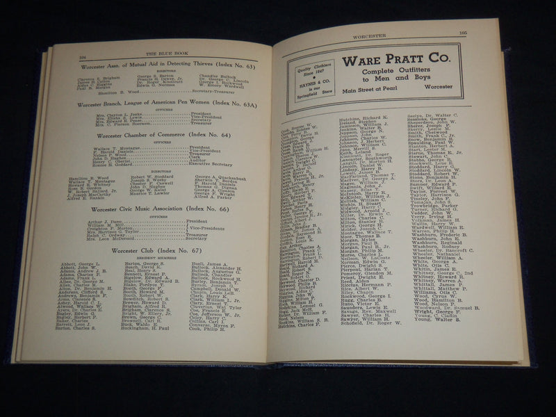 1924-1941 WORCESTER BLUE BOOK LOT OF 3 - SUBURBAN CITIES & TOWNS - KD 5523I