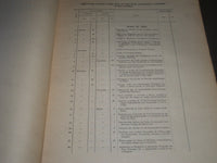 1944 COLLECCADO DE LEGISACAO POTUGUEZA SOFTCOVER BOOK - R 257