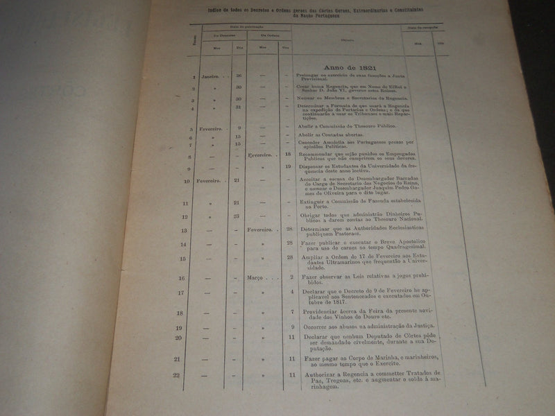 1944 COLLECCADO DE LEGISACAO POTUGUEZA SOFTCOVER BOOK - R 257