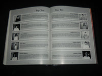 1989 TOMS RIVER HIGH SCHOOL NORTH YEARBOOK - TOMS RIVER, NJ - YB 2321